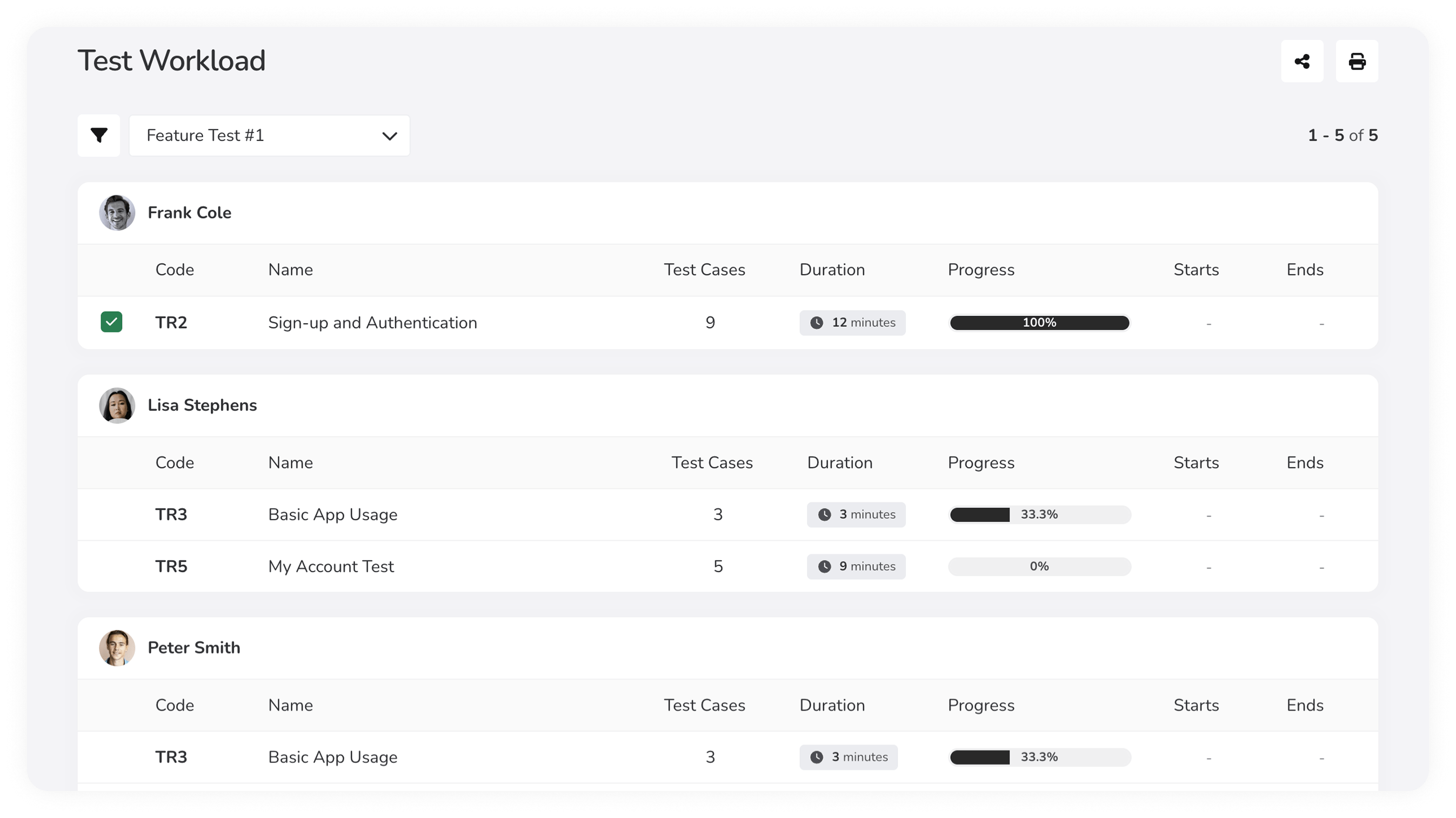 Viewing Test Reports Cloudshell Help - City Backgrounds - High Quality HD Collection